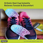 Underside view of PROFOOT heel cups showing Left and Right indicators for proper placement.