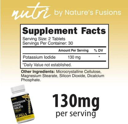 Nature's Fusions emergency preparation pills displaying the protective seal and product safety registration details.