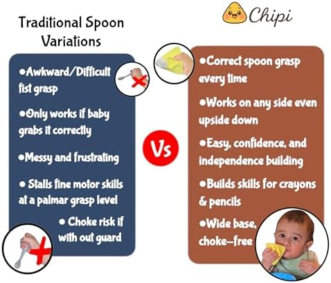 Side profile highlighting the protective wide choke free base of the toddler spoon