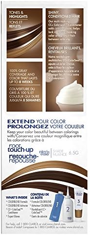 Clairol permanent hair color box back view featuring Revitashine intense treatment benefits and complete ingredient listing