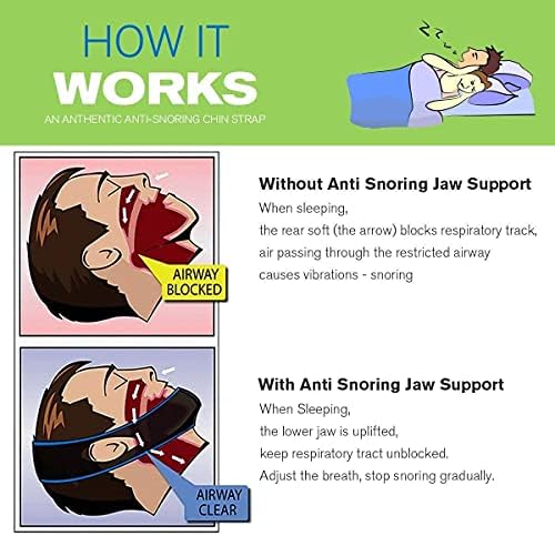 Anti snore chin strap for CPAP users with adjustable velcro