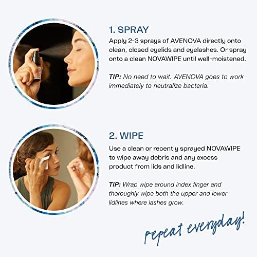 Avenova complete kit for morning and evening eye hygiene routine.