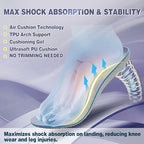 Kelaide orthotic packaging showing size 6.5 Men and 8.5 Women specifications