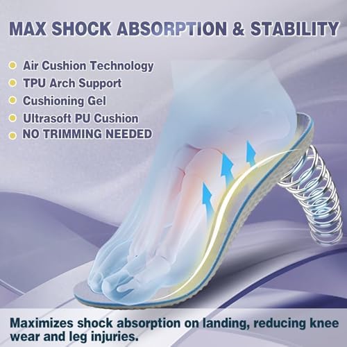 Kelaide orthotic packaging showing size 6.5 Men and 8.5 Women specifications
