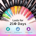 Top view of MelodySusie nail art pen set contents