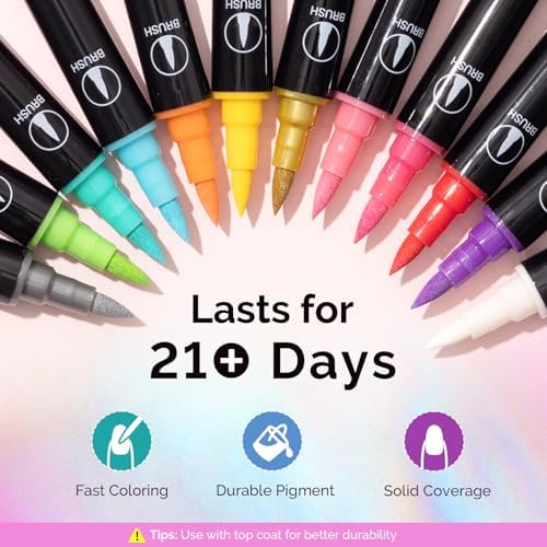 Top view of MelodySusie nail art pen set contents