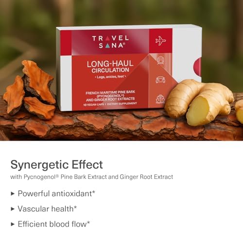 Close up of TravelSana dietary supplement label details