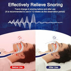 Adjustable wind speed control button on white electronic snoring stopper.