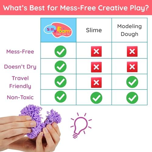 Sensory bin setup featuring reusable primary color modeling putty for screen free toddler learning.
