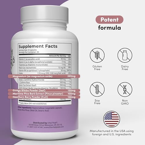 Vital Peak ear health capsules containing magnesium and ginkgo biloba for ringing ears.