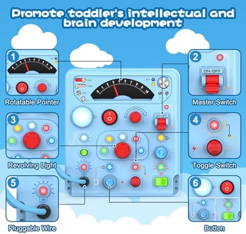 Close up of the simulated voltmeter gauge and toggle switches on the educational learning toy.