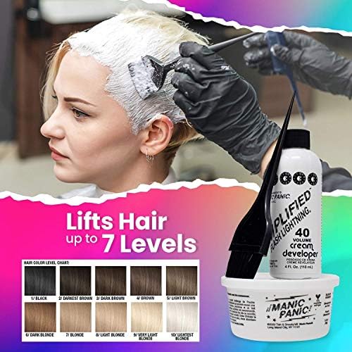 Manic Panic Flash Lightning packaging details
