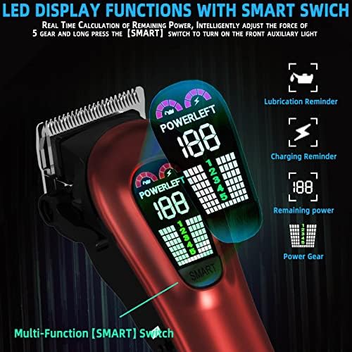 TCMKY professional hair trimmer showing the SMART button and five gear speed settings