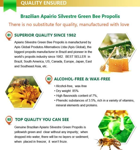 Nutritional and usage detail view of Apiario Silvestre 30 milliliter bottles
