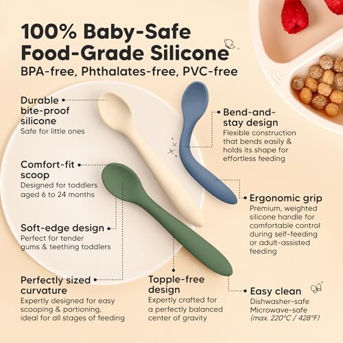 Soft flexible rounded scoop of the toddler training utensil close up view.