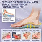 Underside of Kelaide insoles highlighting the metatarsal gel pad