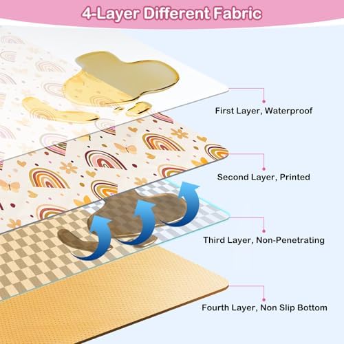 Close up of the non slip bottom on Basumee baby play mat