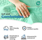 Noovirum washable underpad folded showing waterproof backing