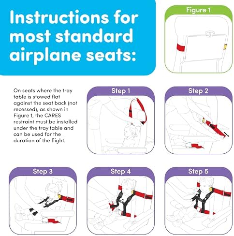 FAA approved safety label on the airplane travel harness