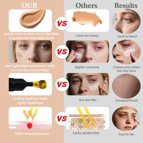 Close up of Drmtlgy eye corrector metallic tip
