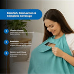 Lookee Looky breastfeeding cover showing breathable cotton fabric