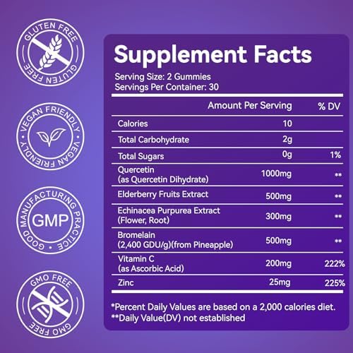 Payaocz quercetin gummies texture and chewable shape preview