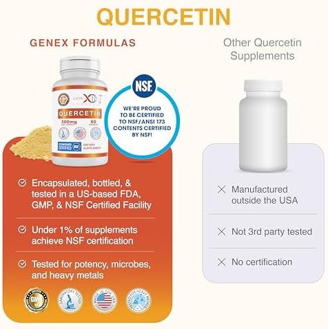 Genex Formulas Quercetin dietary supplement bottle top cap view
