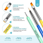 Full collection of Saviland 6pc nail art tools for DIY manicure