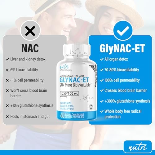 Nature's Fusions GlyNAC-ET packaging showing 60 vegan capsules