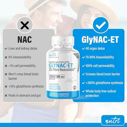 Nature's Fusions GlyNAC-ET packaging showing 60 vegan capsules