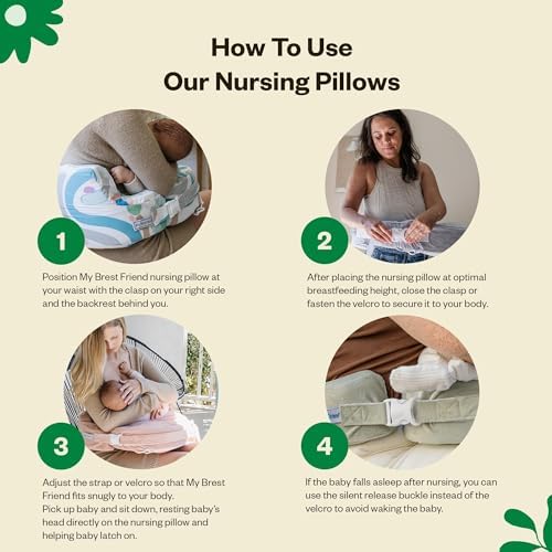 My Brest Friend breastfeeding pillow being used by a mother for posture support.