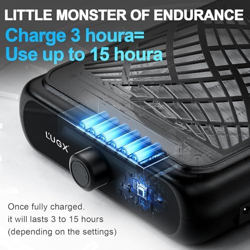 L'UGX nail vacuum dust collector showing geometric grille design