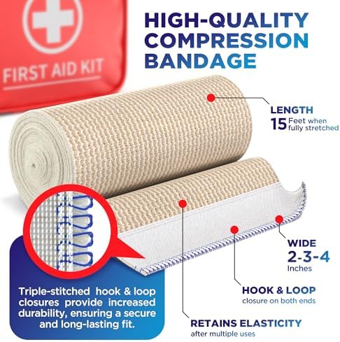 Assorted sizes of Mighty-X compression bandages showing 2 inch 3 inch and 4 inch widths
