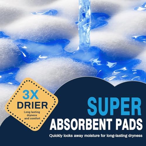 Aay extra large bed pads shown on a mattress for protection