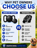 MaviyTxen smart pet tag highlighting compatibility with iOS and Android networks.