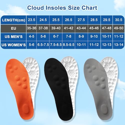 Close up of the honeycomb breathable bottom layer of the 4D memory foam shoe inserts.