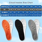 Close up of the honeycomb breathable bottom layer of the 4D memory foam shoe inserts.