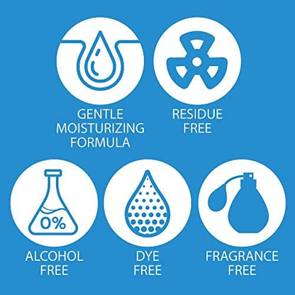 ForPro Professional Collection Alcohol-Free Foaming Instant Hand Sanitizer, Moisturizing, Dye and Fragrance Free Sanitizer, 20 Fl Oz - Image 6