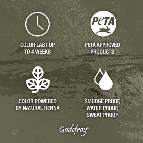 Instructional back view of the Godefroy powered by henna tint kit box