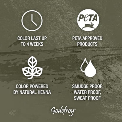 Instructional back view of the Godefroy powered by henna tint kit box