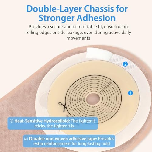 Heagimed ostomy supplies displaying the multi layer leak proof sealing technology and activated charcoal location