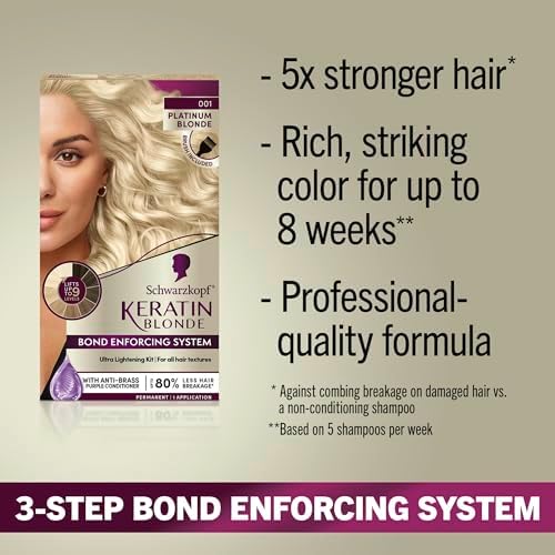 Side panel details of the Schwarzkopf Bond Enforcing 3-step system ultra-lightening hair kit.