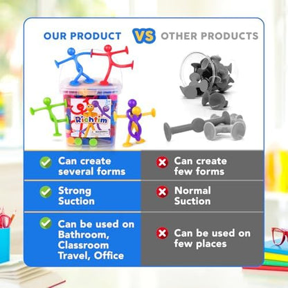 Detailed view of silicone suction cup toy attachment