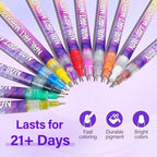 Demonstration of nail art drawing using Hubture pens