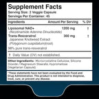 Wellness Labsrx Liposomal NAD Supplement capsules close up view