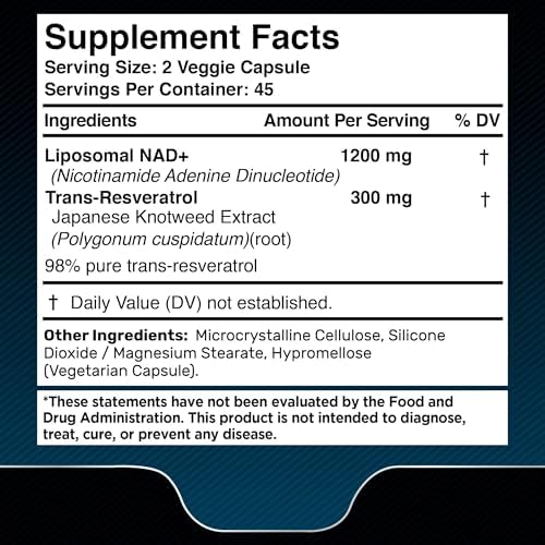 Wellness Labsrx 90 count veggie capsules packaging