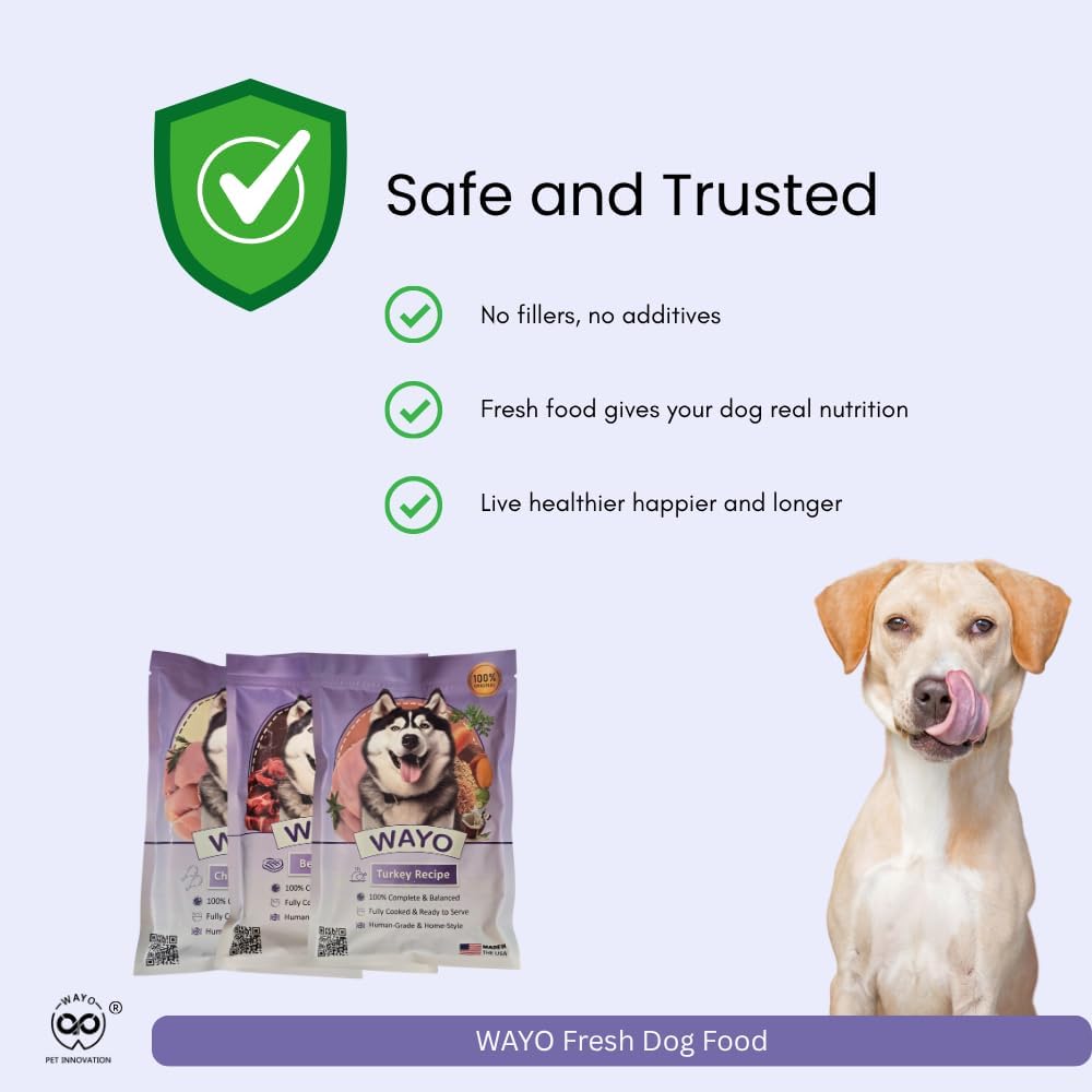 WaYo premium grass-fed chicken dog meal nutritional label