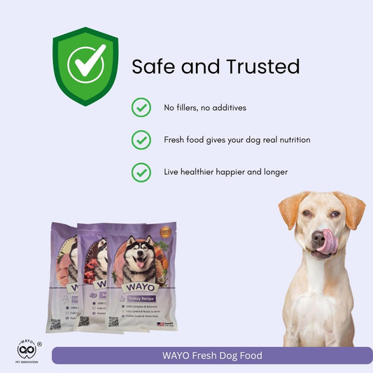 WaYo premium grass-fed chicken dog meal nutritional label