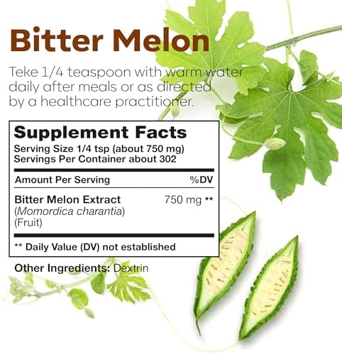 Minature Cannabiology Karela Bitter Gourd natural non GMO supplement packaging details