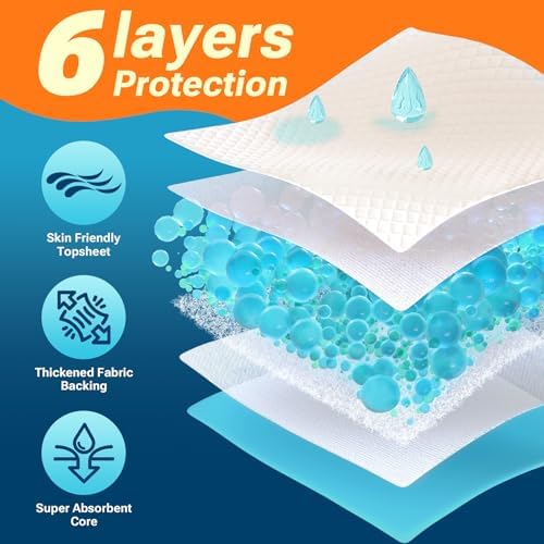 Clean Spaces 50 count leak-proof bed pad packaging